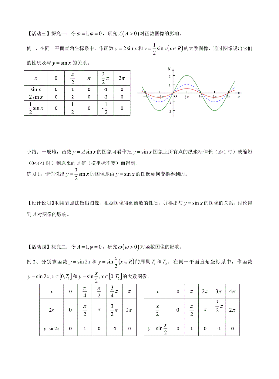 6.3函数的图像与性质（1）.doc_第4页