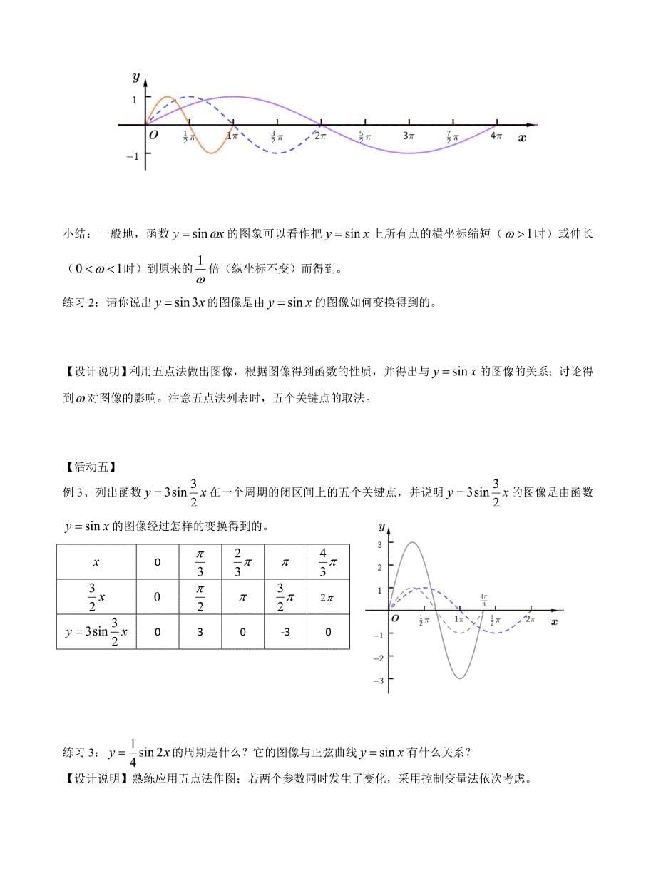 6.3函数的图像与性质（1）.doc_第5页