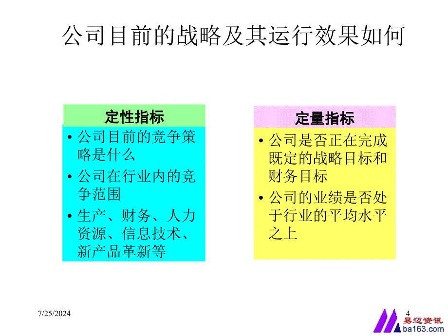 战略分析方法(三)企业内部资源与能力分析_第4页