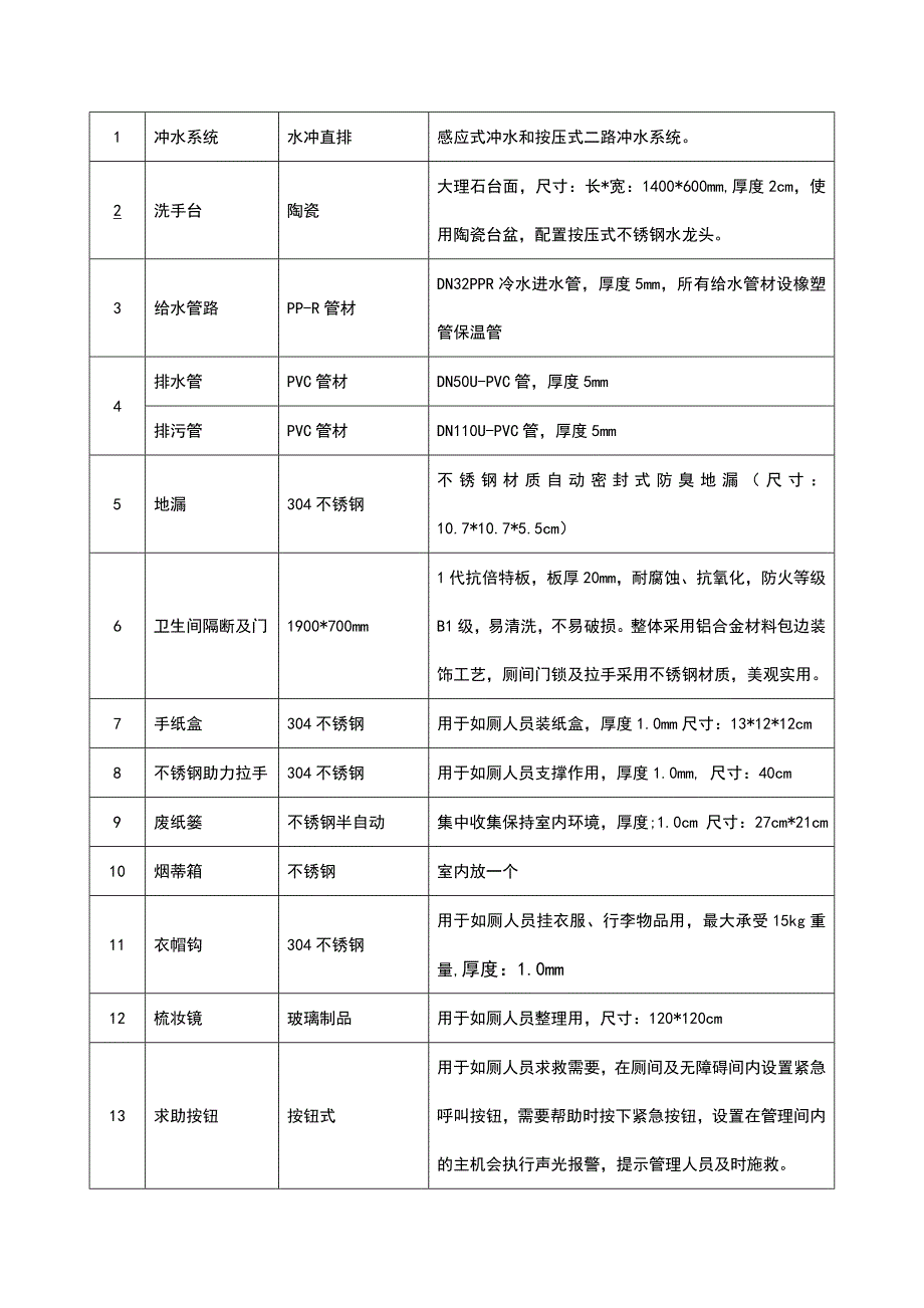 装配式公厕技术全参数_第3页