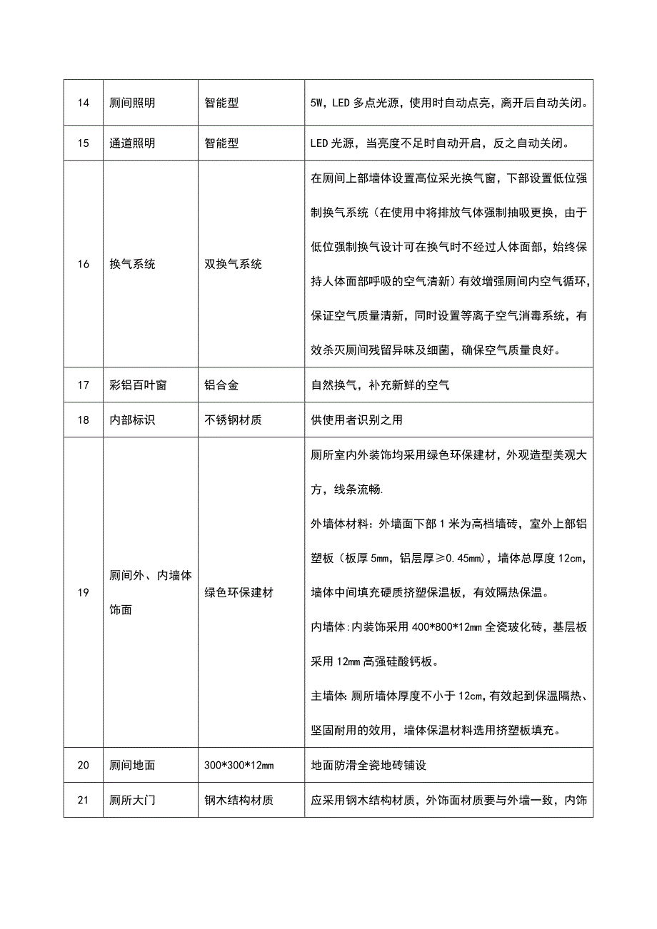 装配式公厕技术全参数_第4页