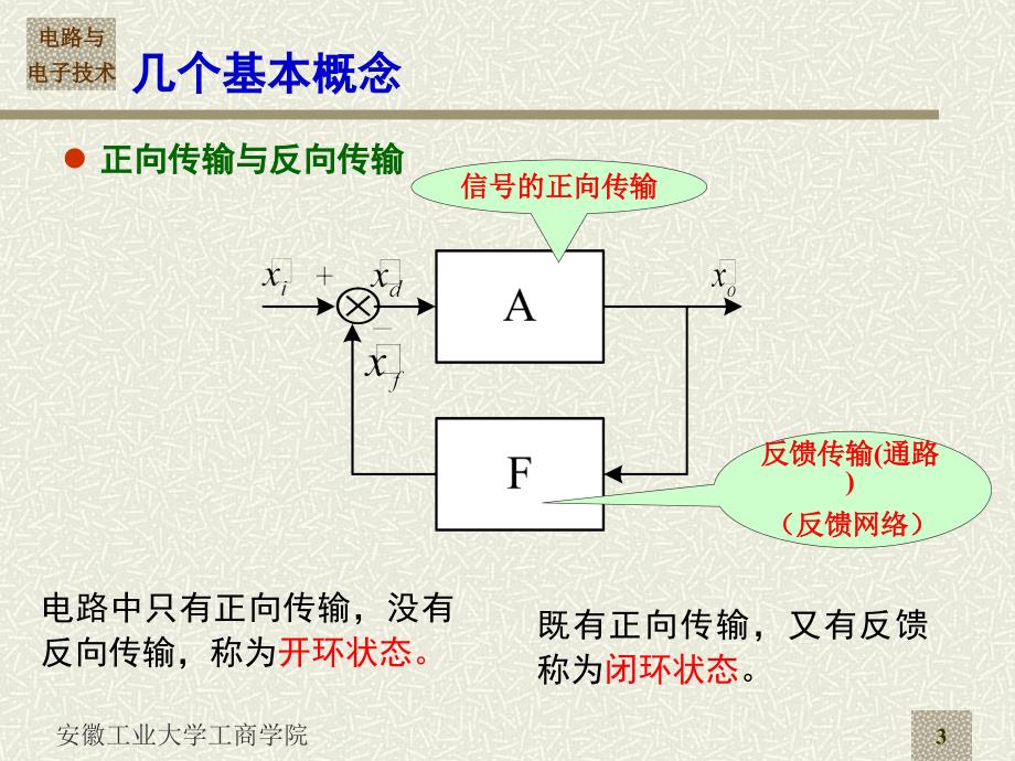 第8章 放大电路中的负反馈_第3页