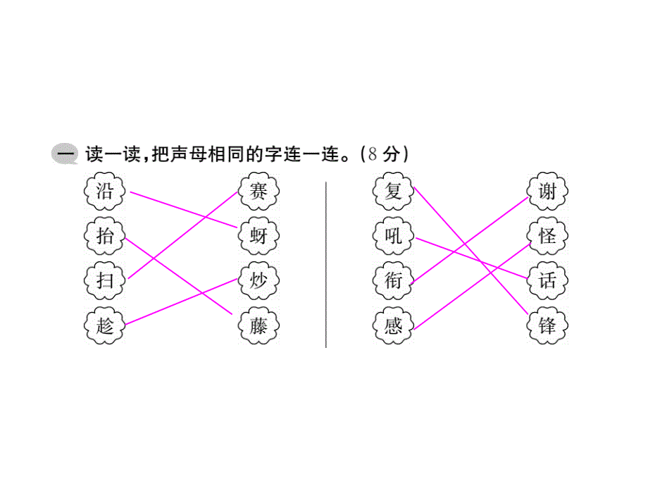 人教部编版二年级上册语文作业课件：第5-8单元综合测试讲评版_第2页