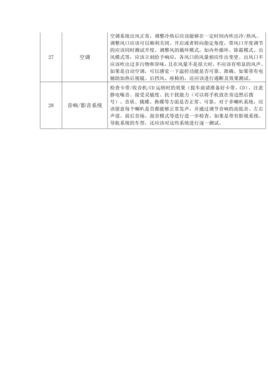 新车提车检查表_第4页