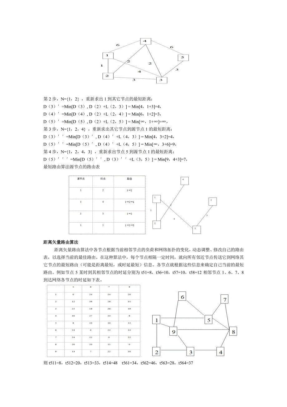 宽带通信网络的一些要点_第4页