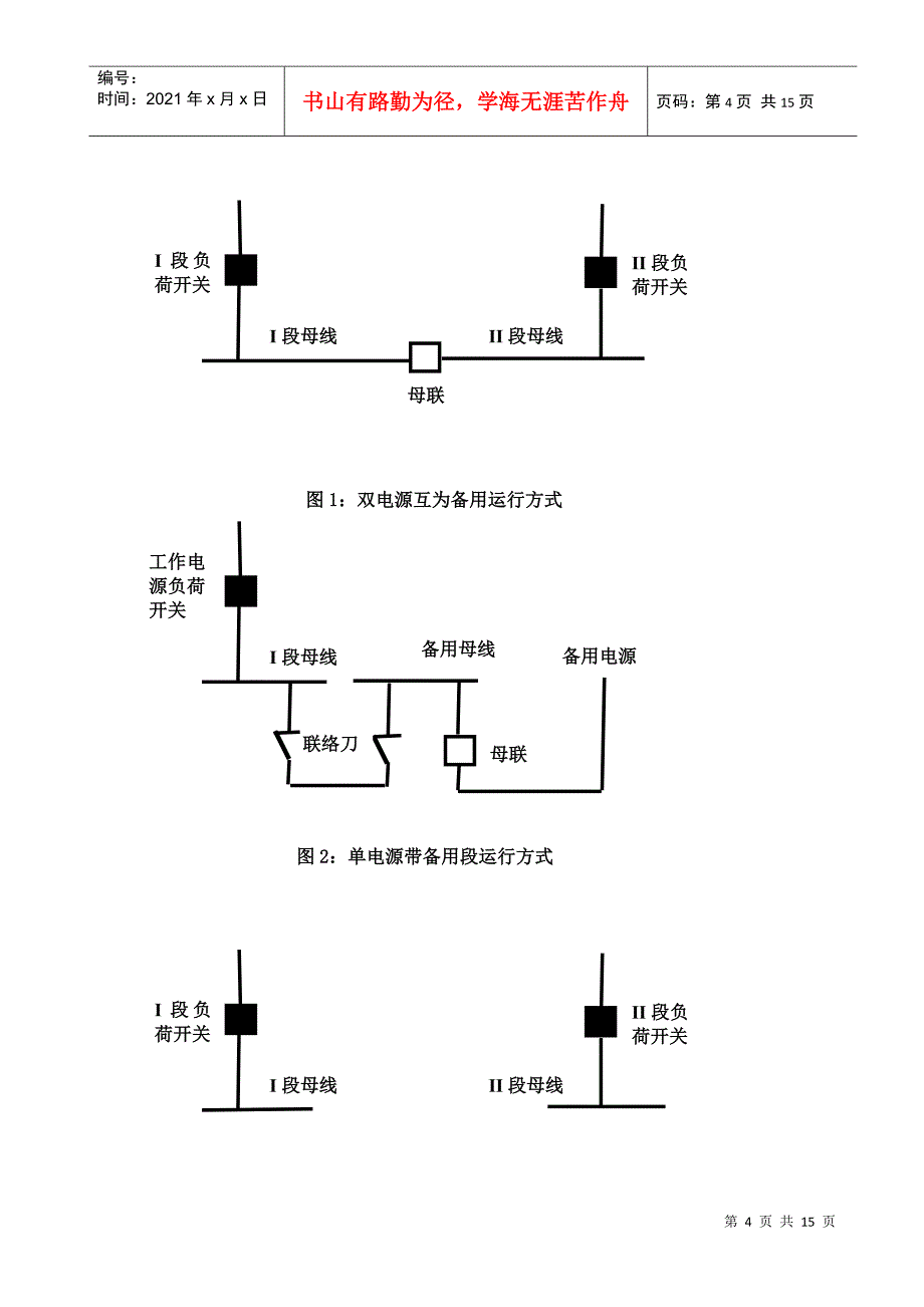 TSW-077 配电室失电应急预案_第4页