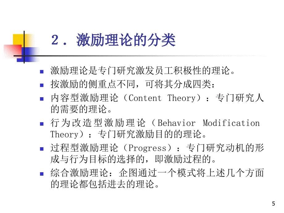 四激励与个体行为_第5页