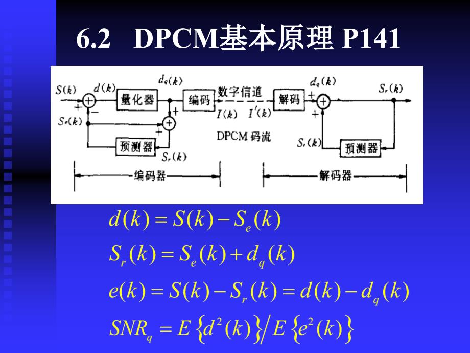 教学课件第6章自适应差分脉码调制_第3页