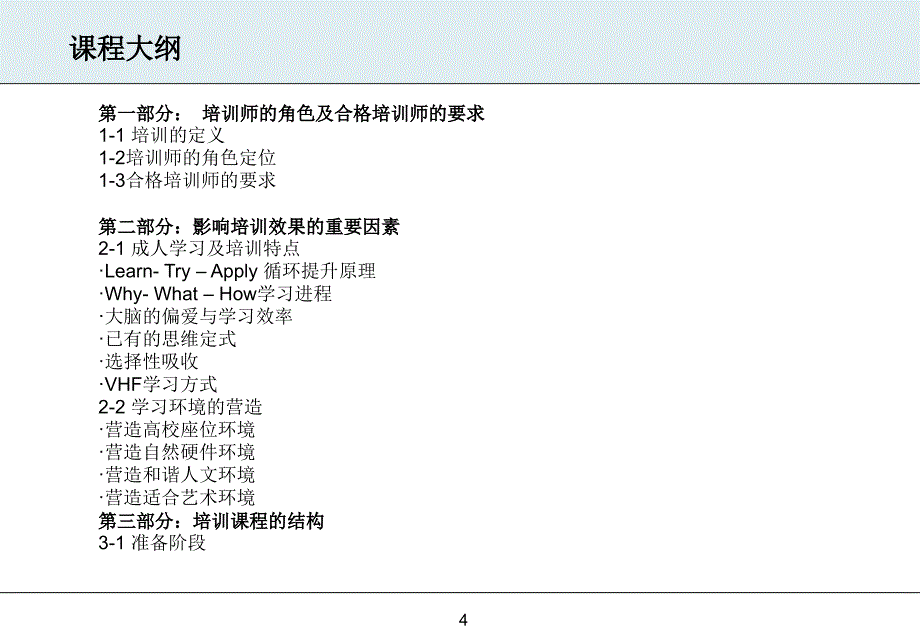 国际注册培训师资格认证培训课件_第4页