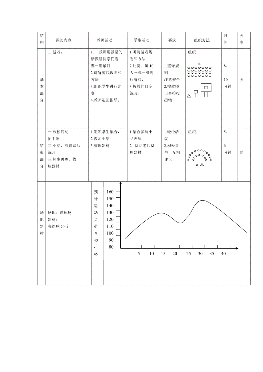 肩肘倒立 说课稿 教学设计教学反思_第3页