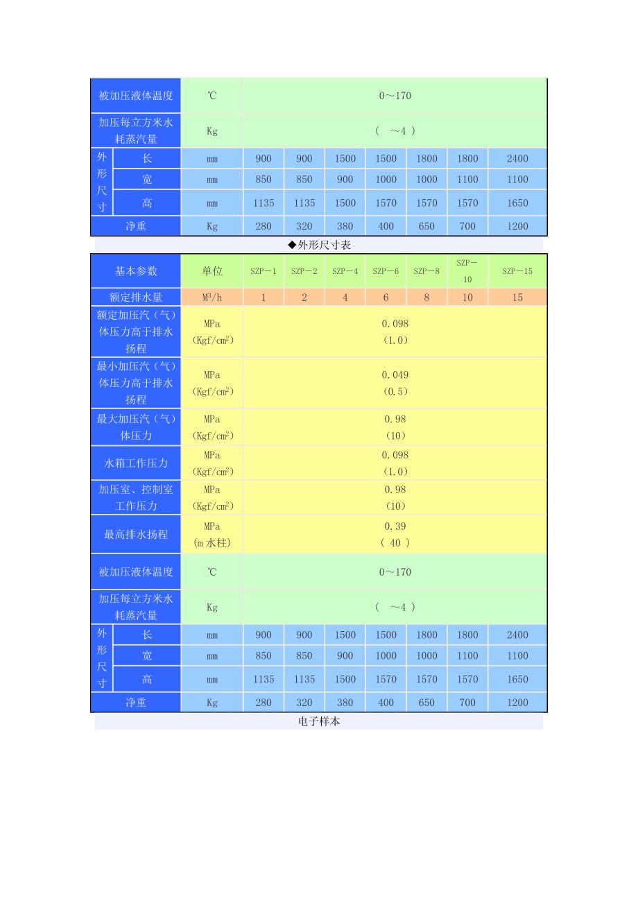 疏水自动加压器.doc_第2页