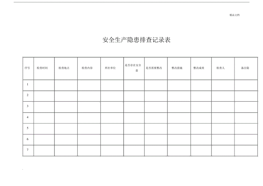 安全生产隐患排查重点学习的记录标准表格格标准模板.doc14241_第1页