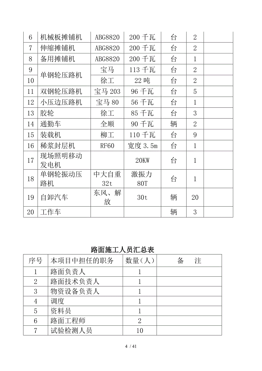 沥青面层层专项施工方案_第4页