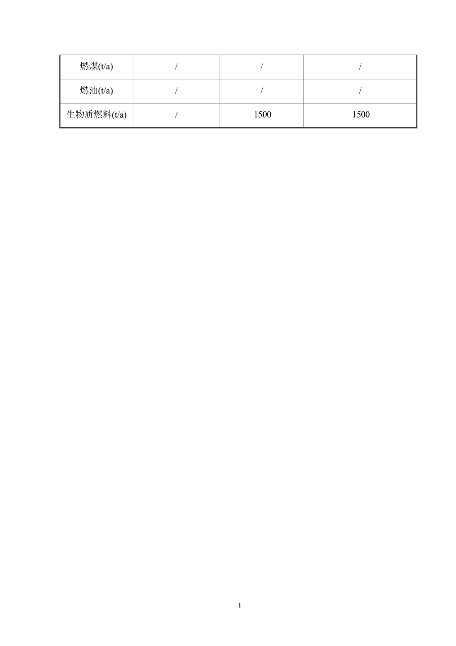 沙县青纸慧喜碎屑加工厂技改项目环境影响报告.docx_第4页