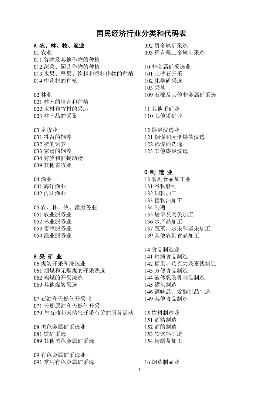 国民经济行业分类和代码表_第1页