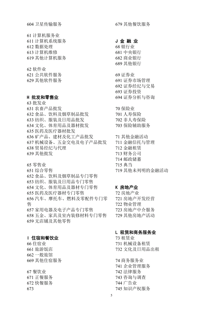 国民经济行业分类和代码表_第5页