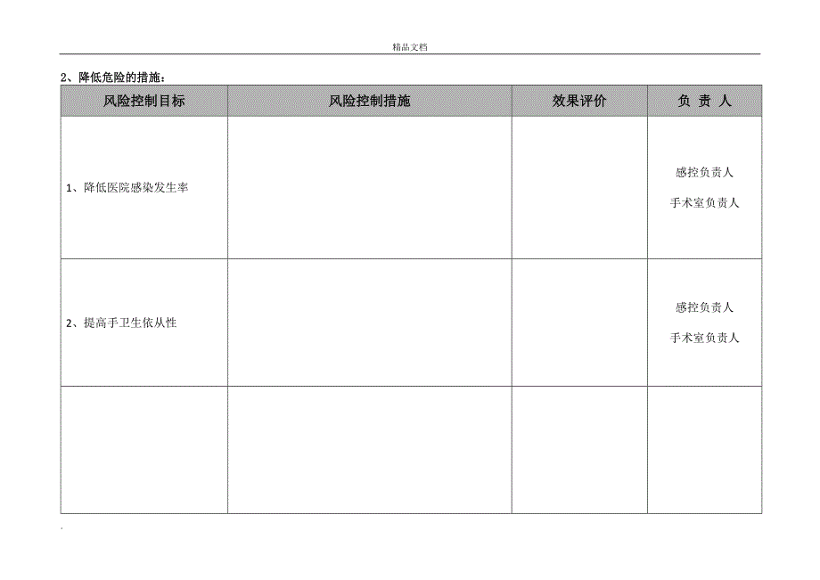 医院感染控制风险评估管理制度_第4页