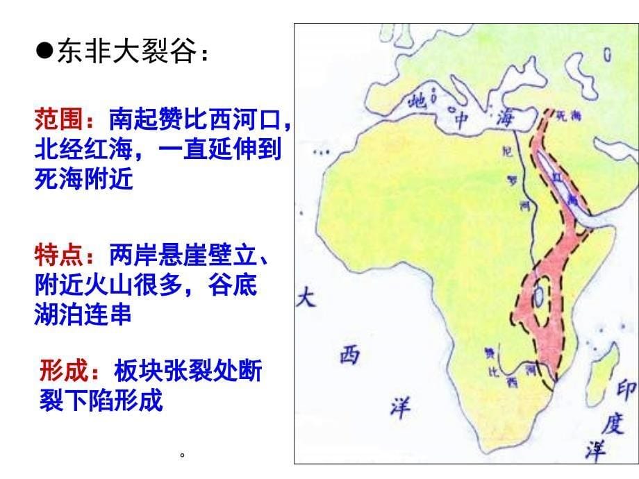 区域地理复习之非洲和埃及.ppt_第5页