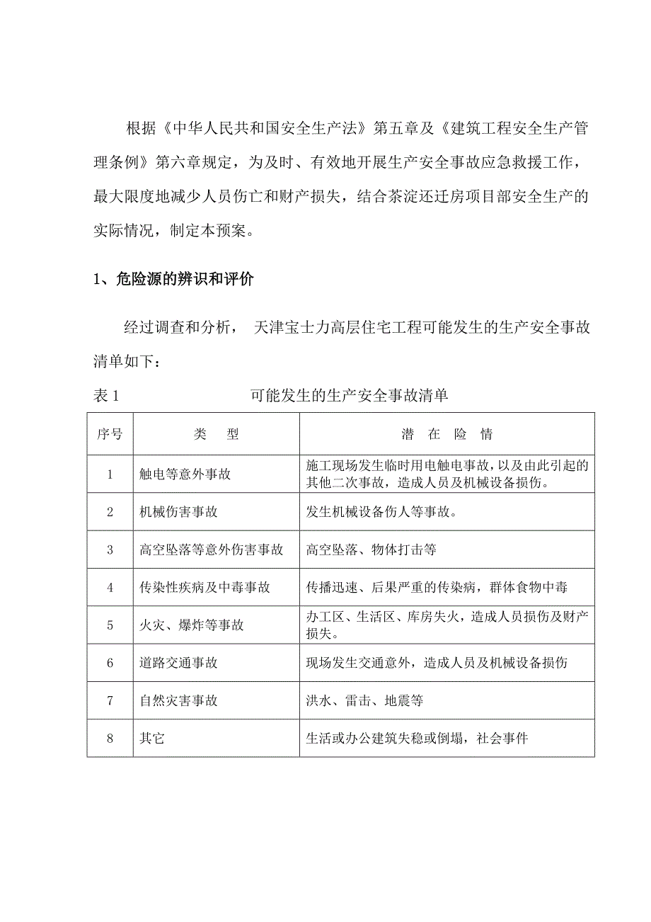 置业发展有限公司生活配套住宅楼项目安全施工预案_第2页