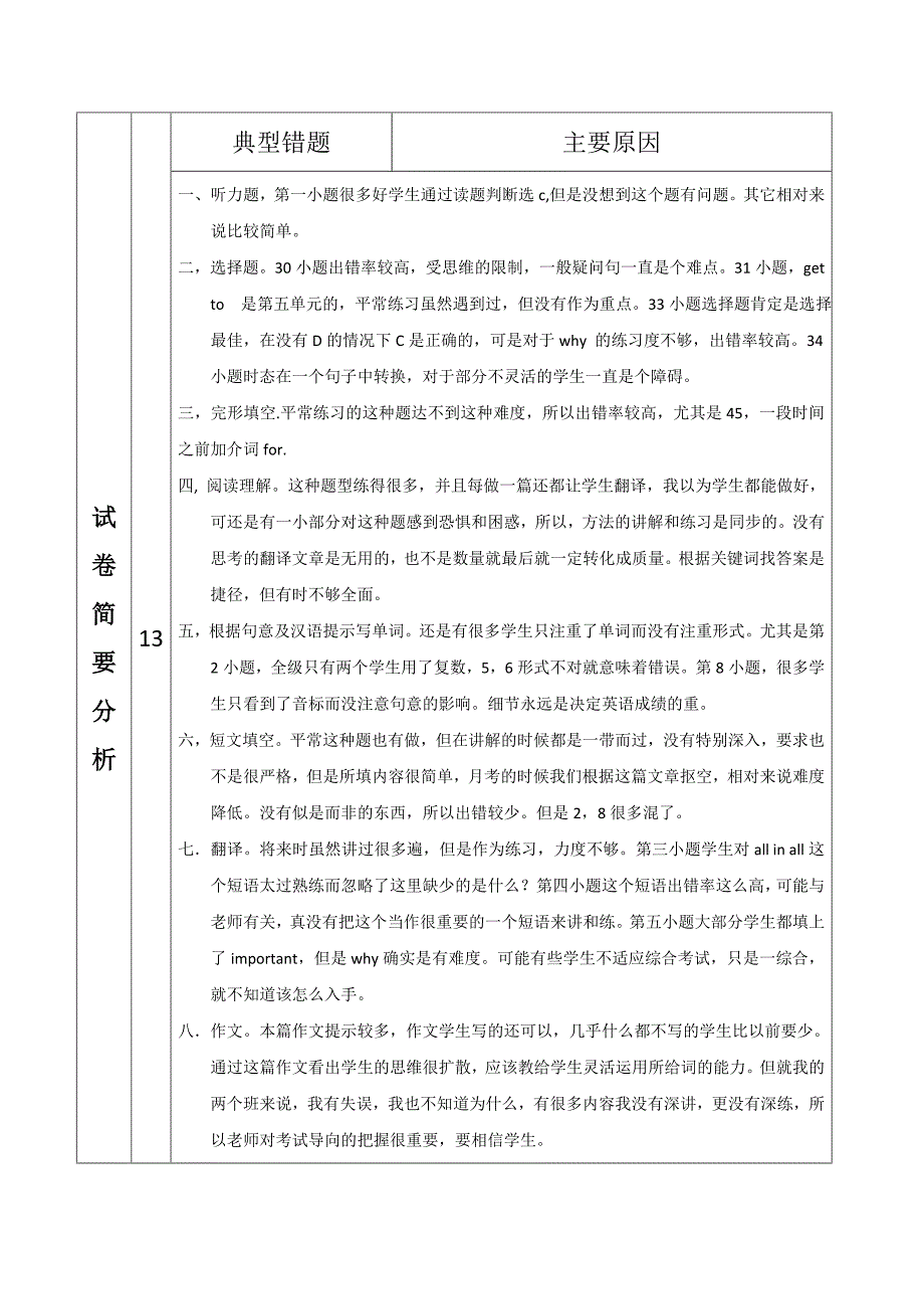 英语成绩分析表.doc_第2页