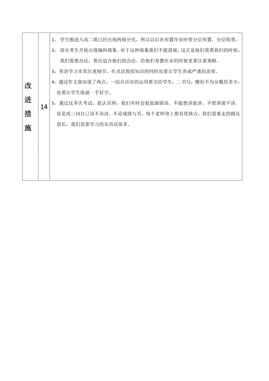 英语成绩分析表.doc_第3页