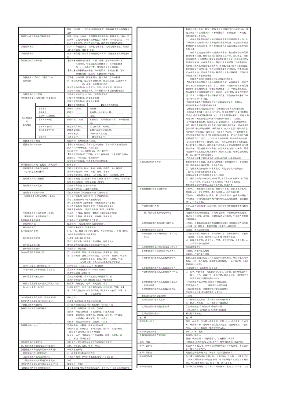 耳鼻咽喉科学习题及参考答案.doc_第3页