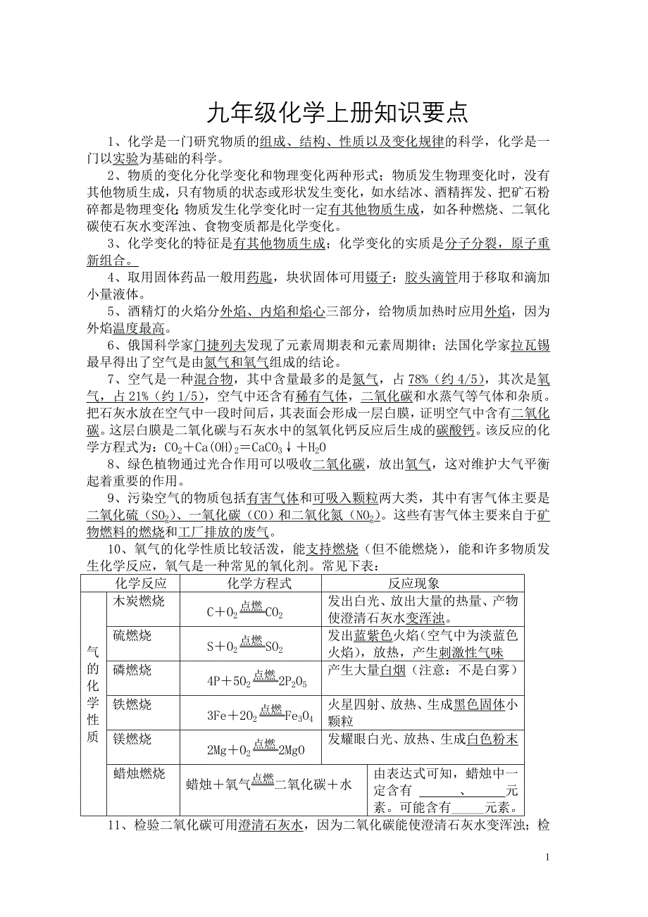 化学上册识记要点_第1页