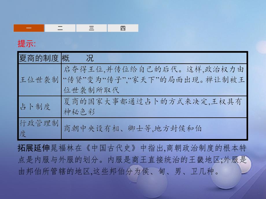 高中历史第一单元古代中国的政治制度1夏商西周的政治制度课件新人教版必修1_第4页