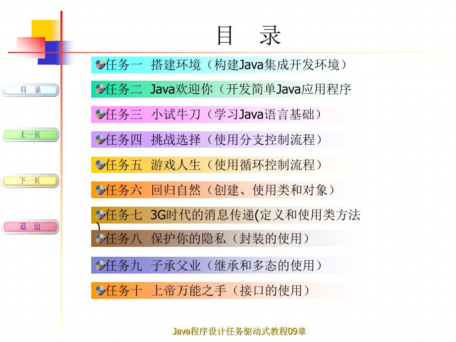 Java程序设计任务驱动式教程09章课件_第2页