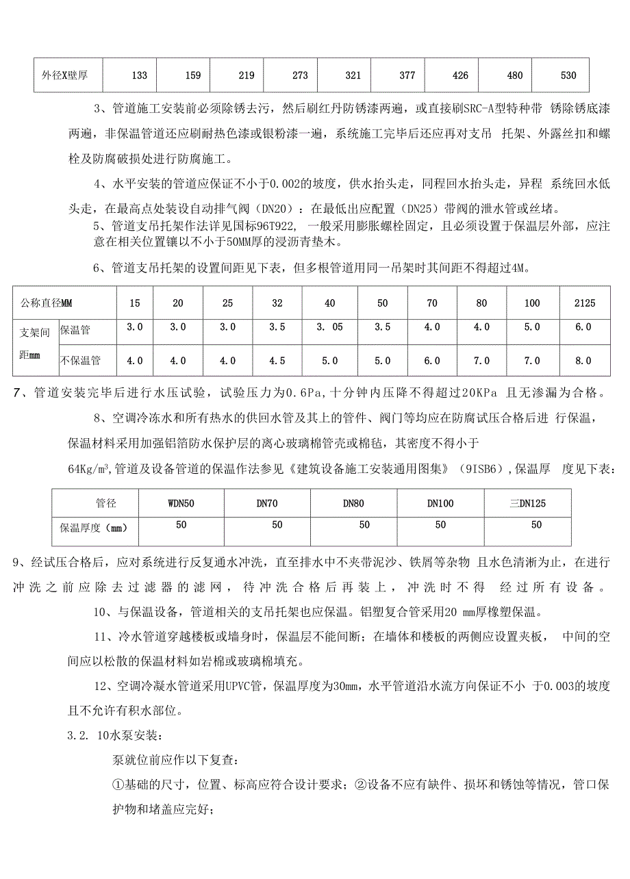 上海某商务大厦空调工程施工组织设计.docx_第4页