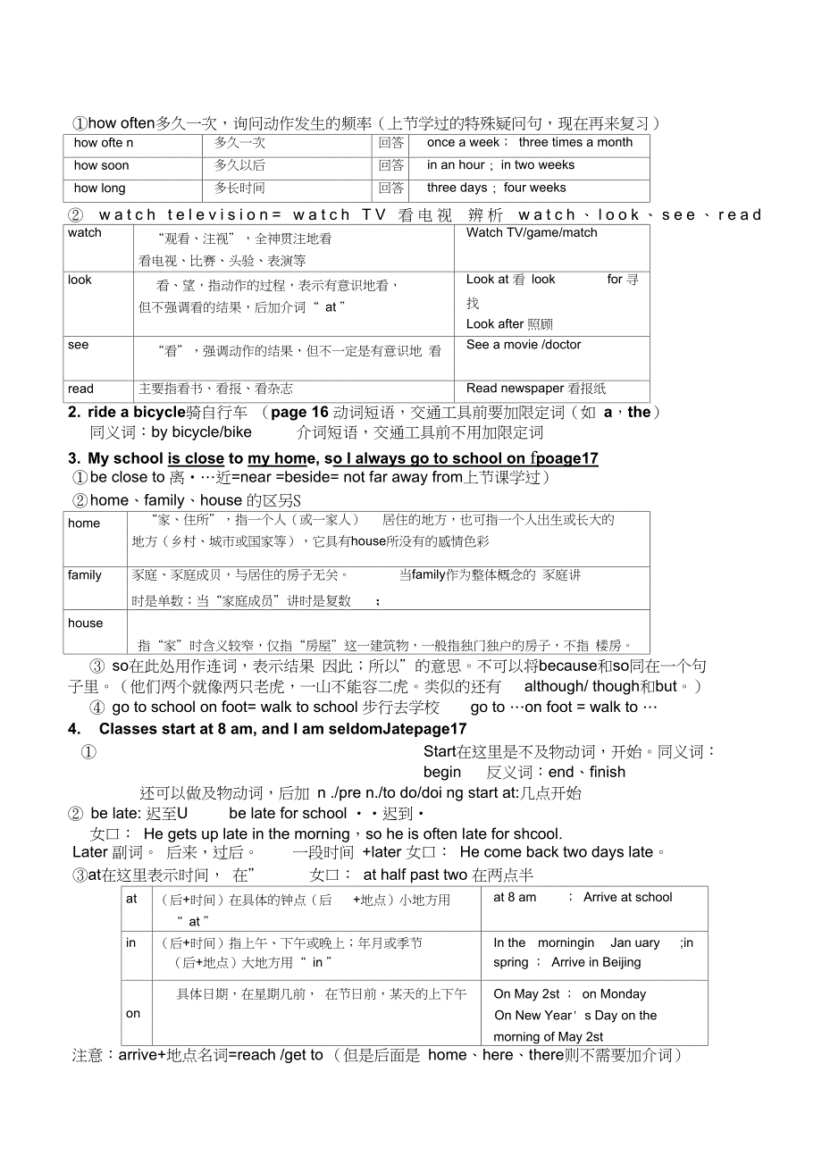 七年级上册英语第二单元知识点总结_第3页