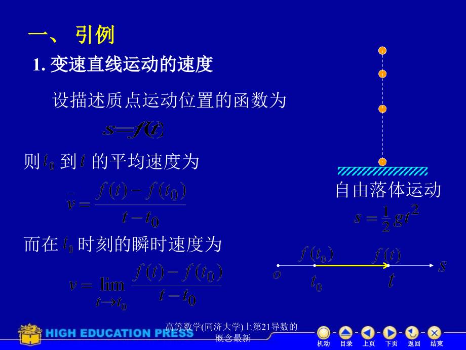 高等数学同济大学上第21导数的概念最新课件_第3页