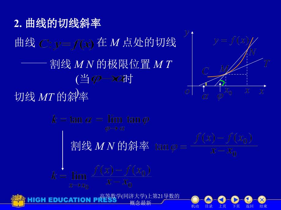 高等数学同济大学上第21导数的概念最新课件_第4页