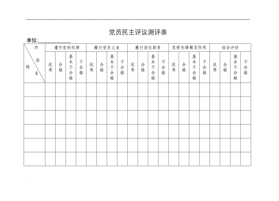 党员民主评议测评表(最新模板).doc_第1页