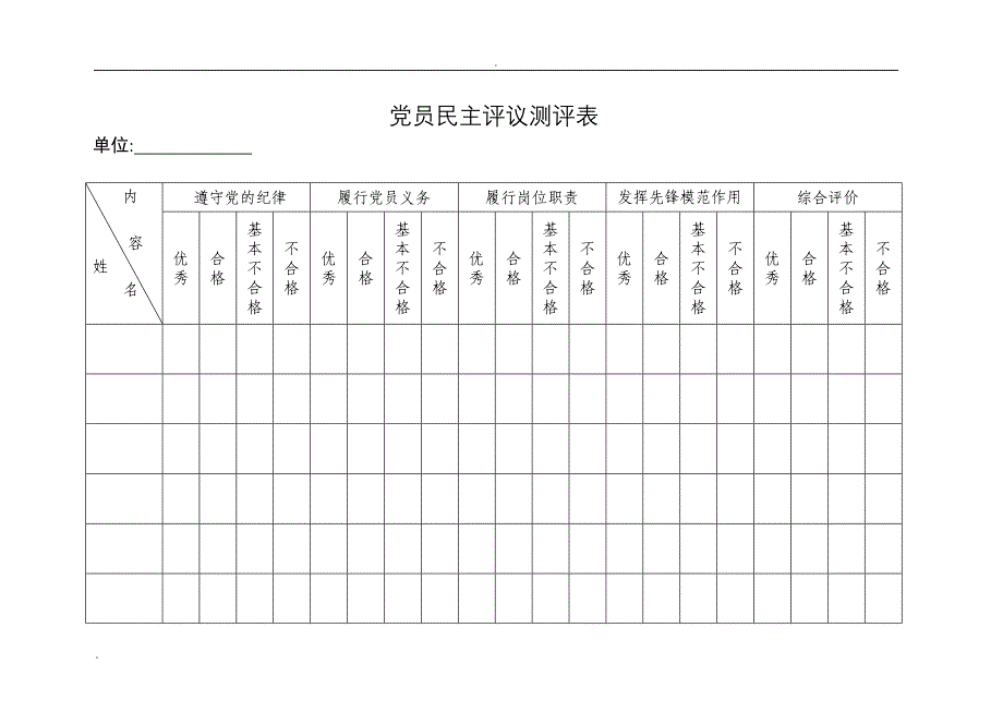 党员民主评议测评表(最新模板).doc_第2页