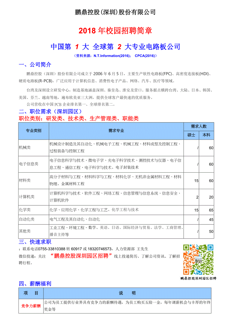 鹏鼎控股深圳股份有限公司_第1页