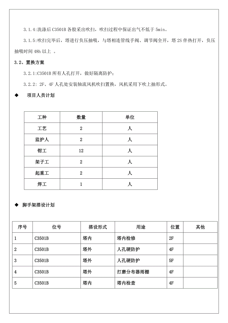 某厂(某地)化学分离塔C3501B检修方案_第3页