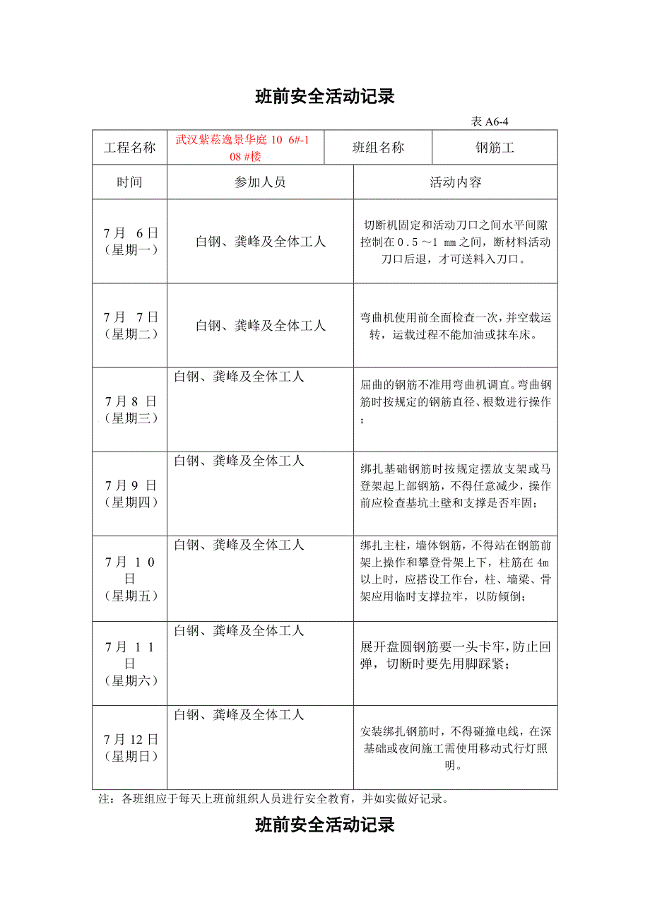 班前安全运动记录表A_第1页