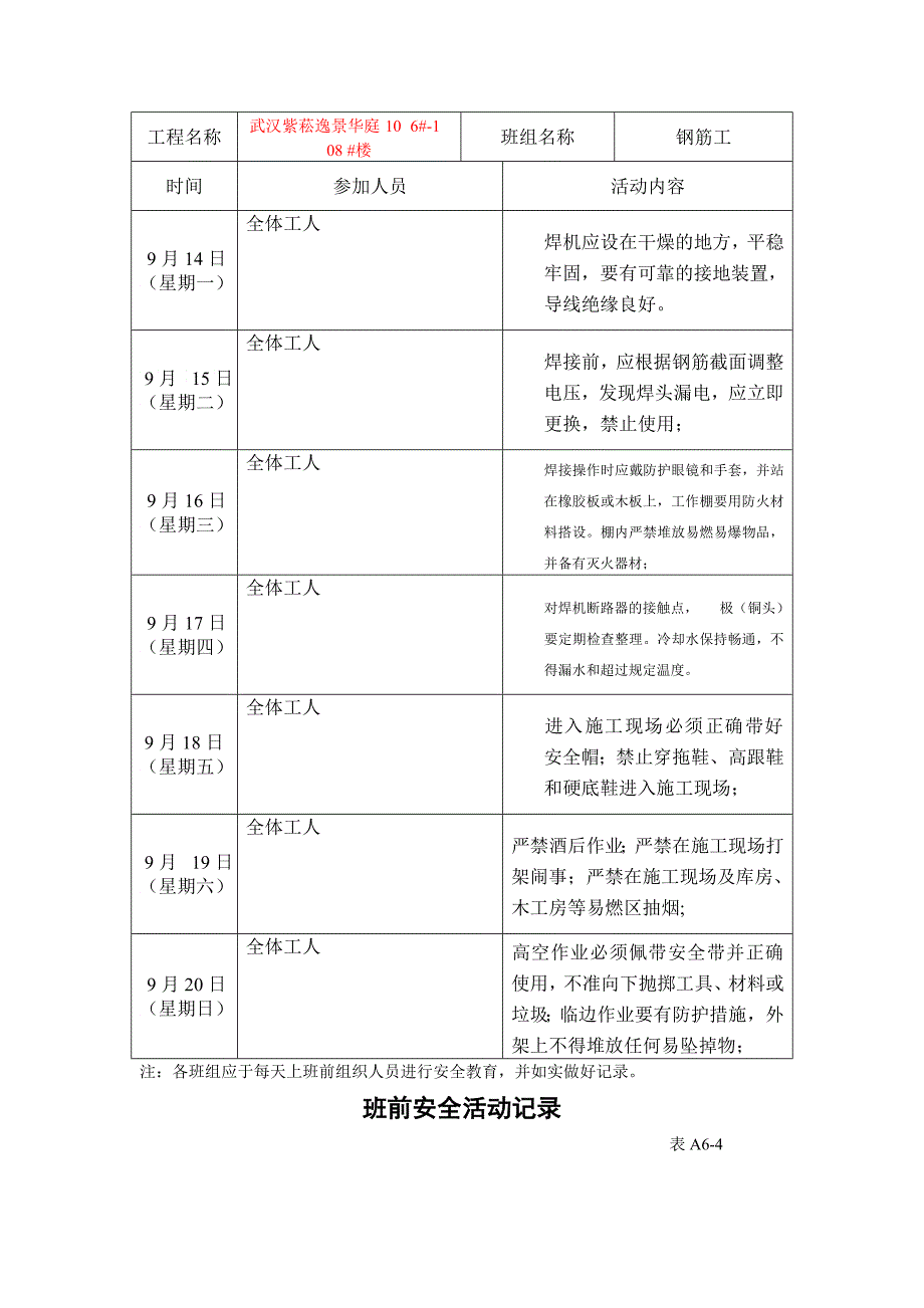 班前安全运动记录表A_第4页