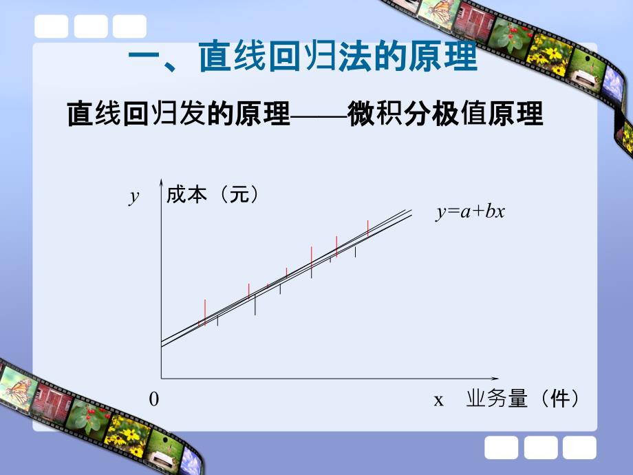 直线回归法的公式推导_第3页