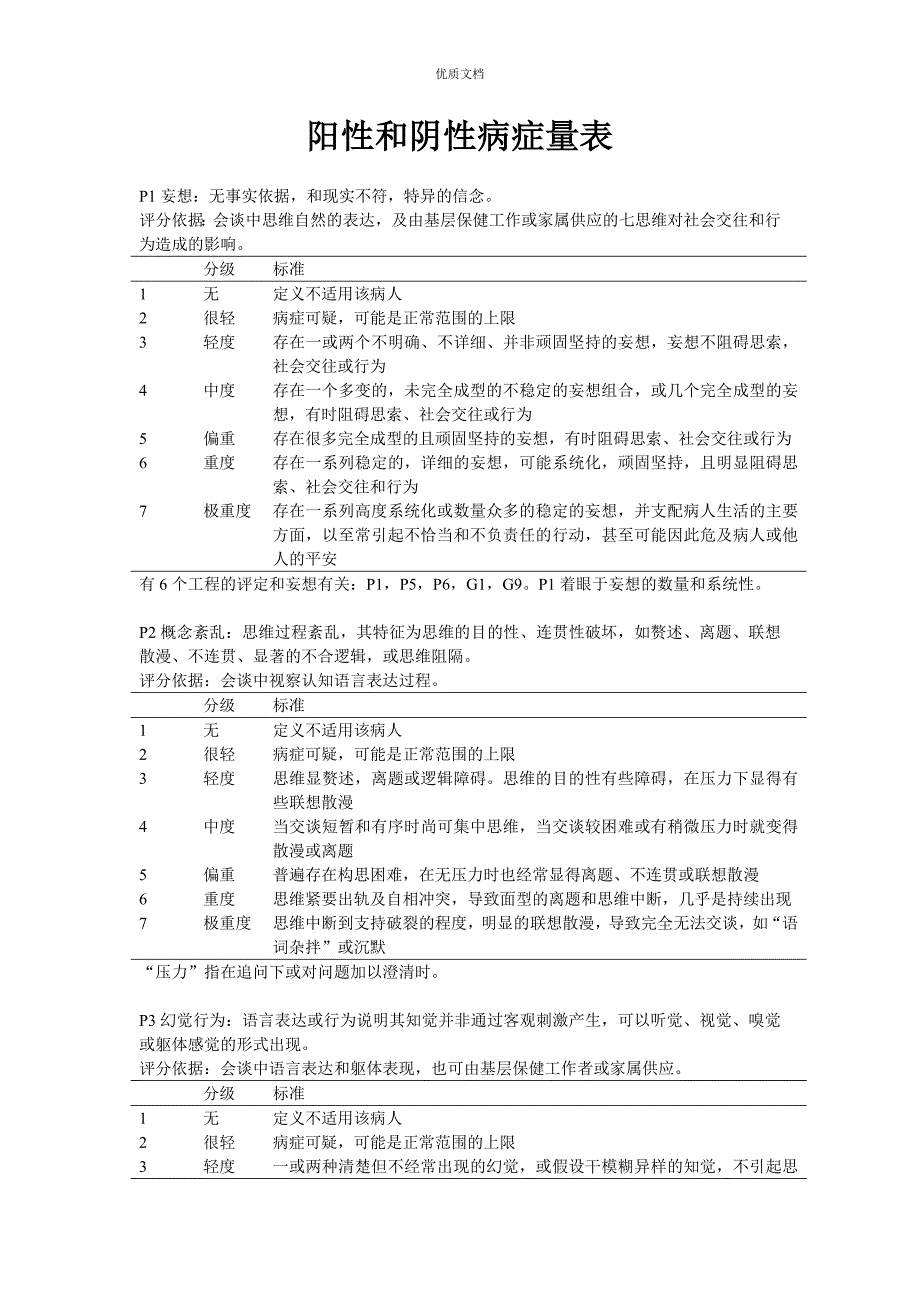 阳性和阴性症状量表(panss量表)课件_第1页