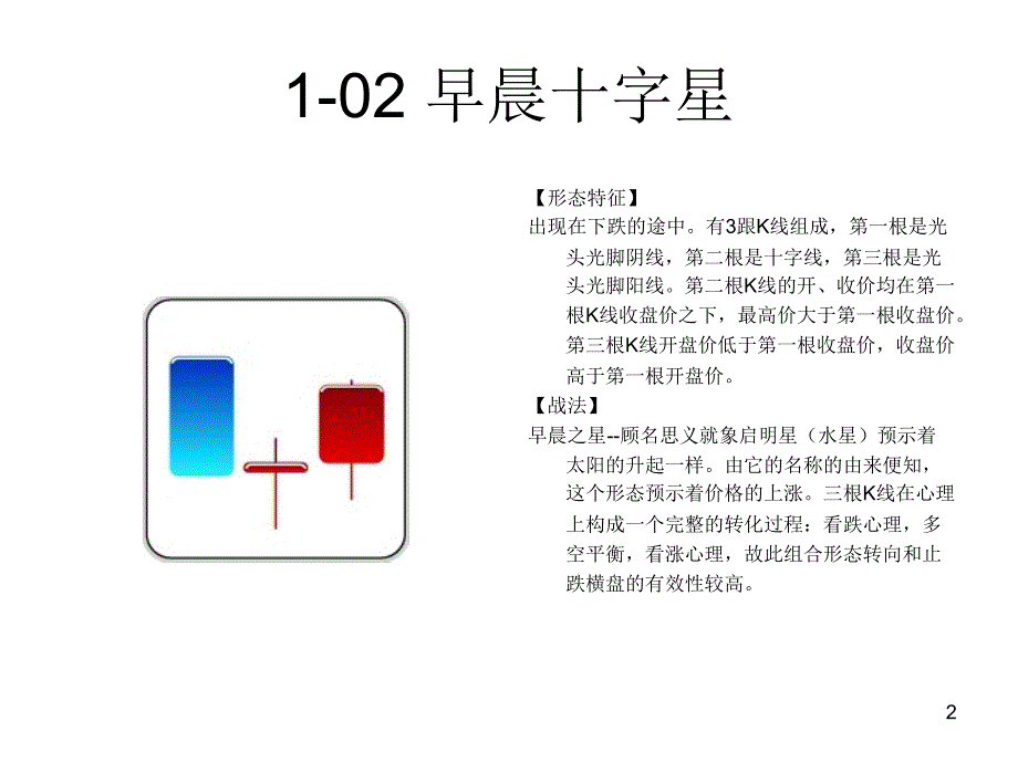 K线形态选股器01上涨_第2页