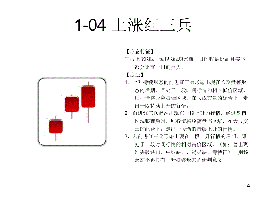 K线形态选股器01上涨_第4页