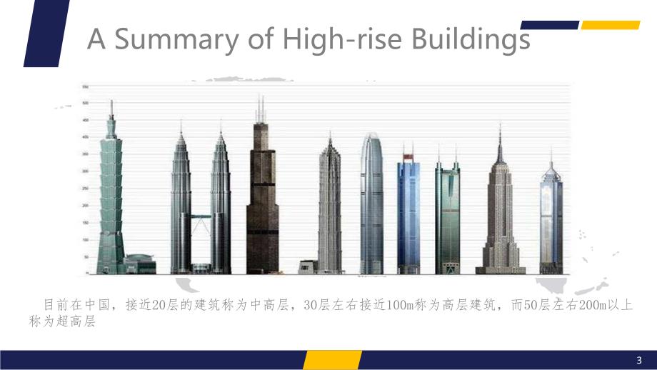 德国法兰克福商业银行大厦建筑分析_第3页