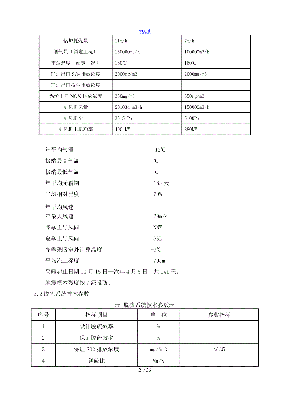 镁法脱硫操作规程_第4页