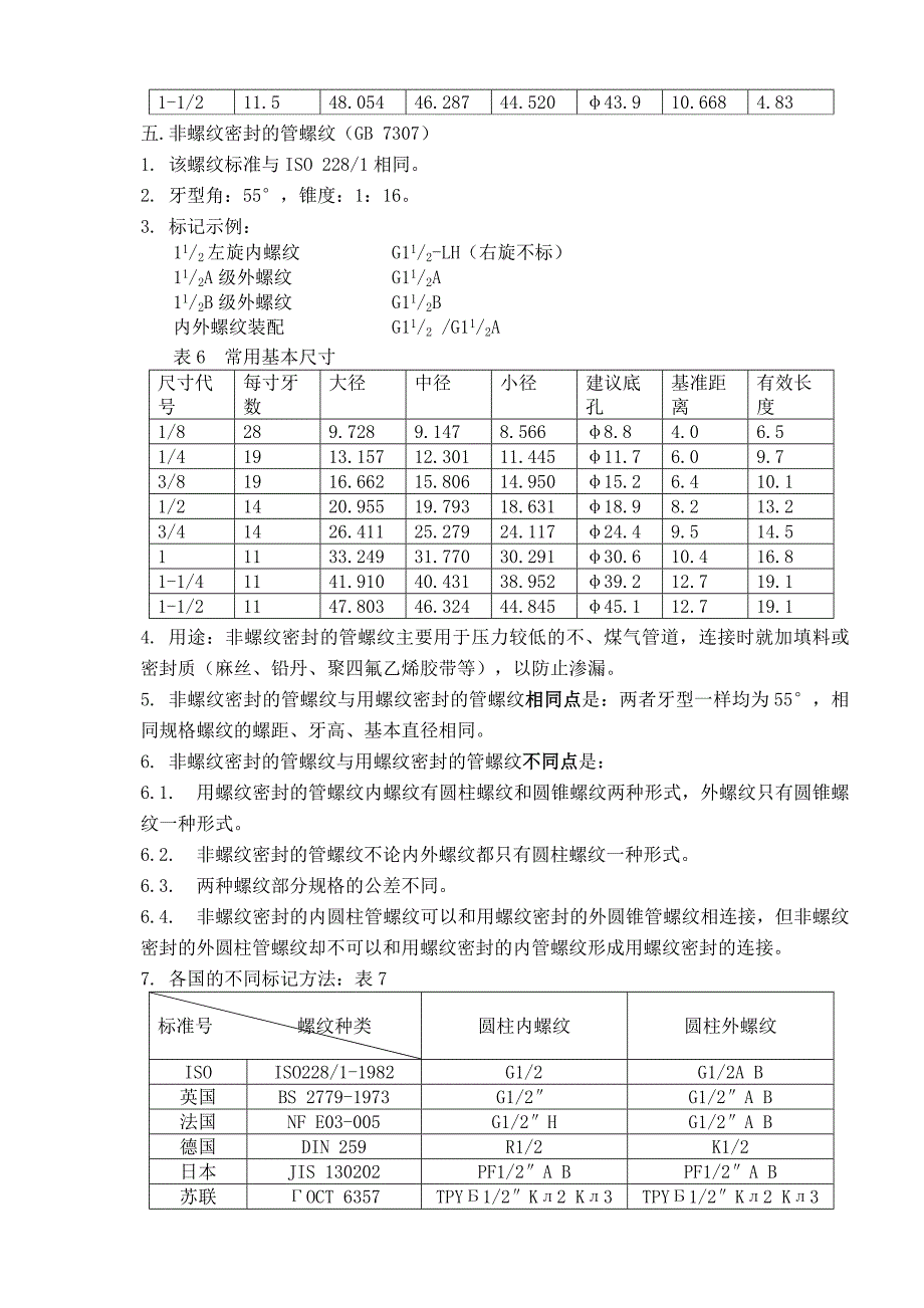 国标螺纹的一般知识_第4页