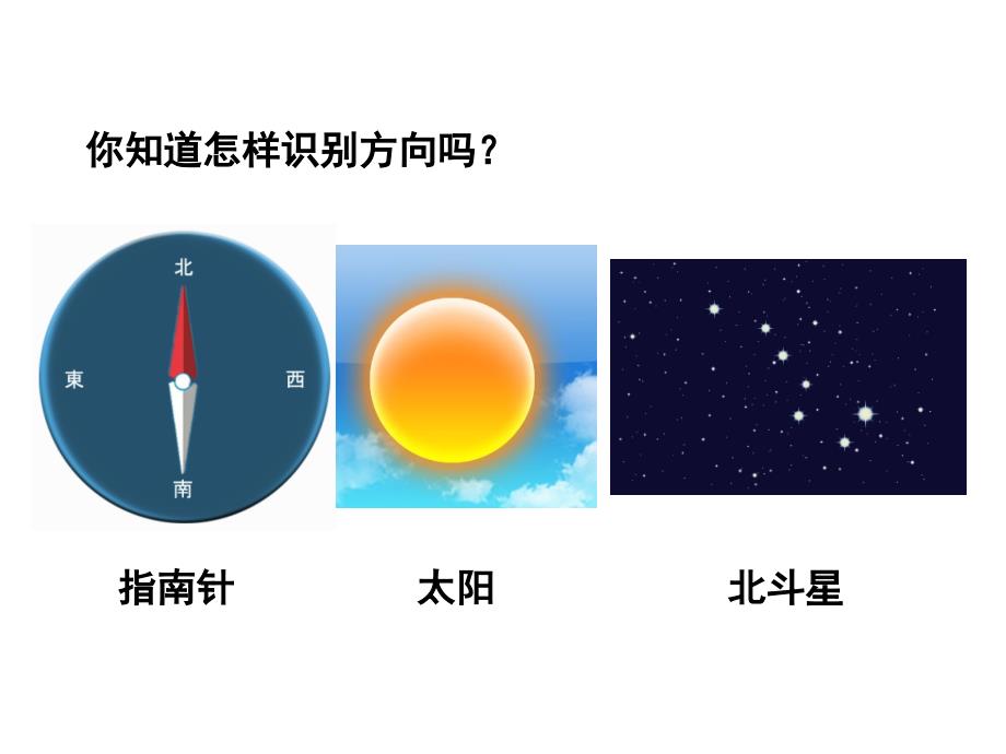 北师大版四年级数学上册《去图书馆》教学课件_第2页