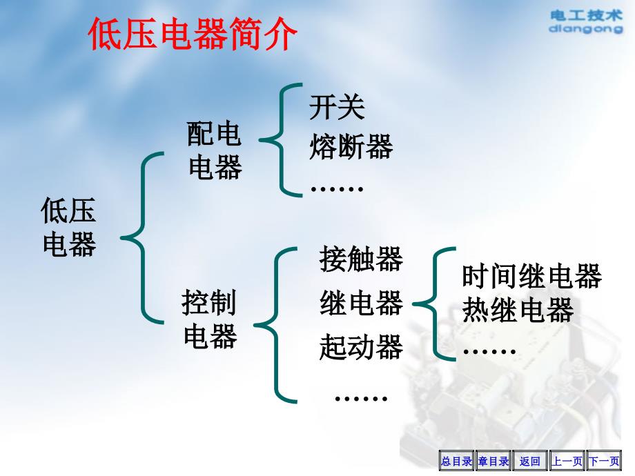 电气控制与拖动(PPT60页)_第2页