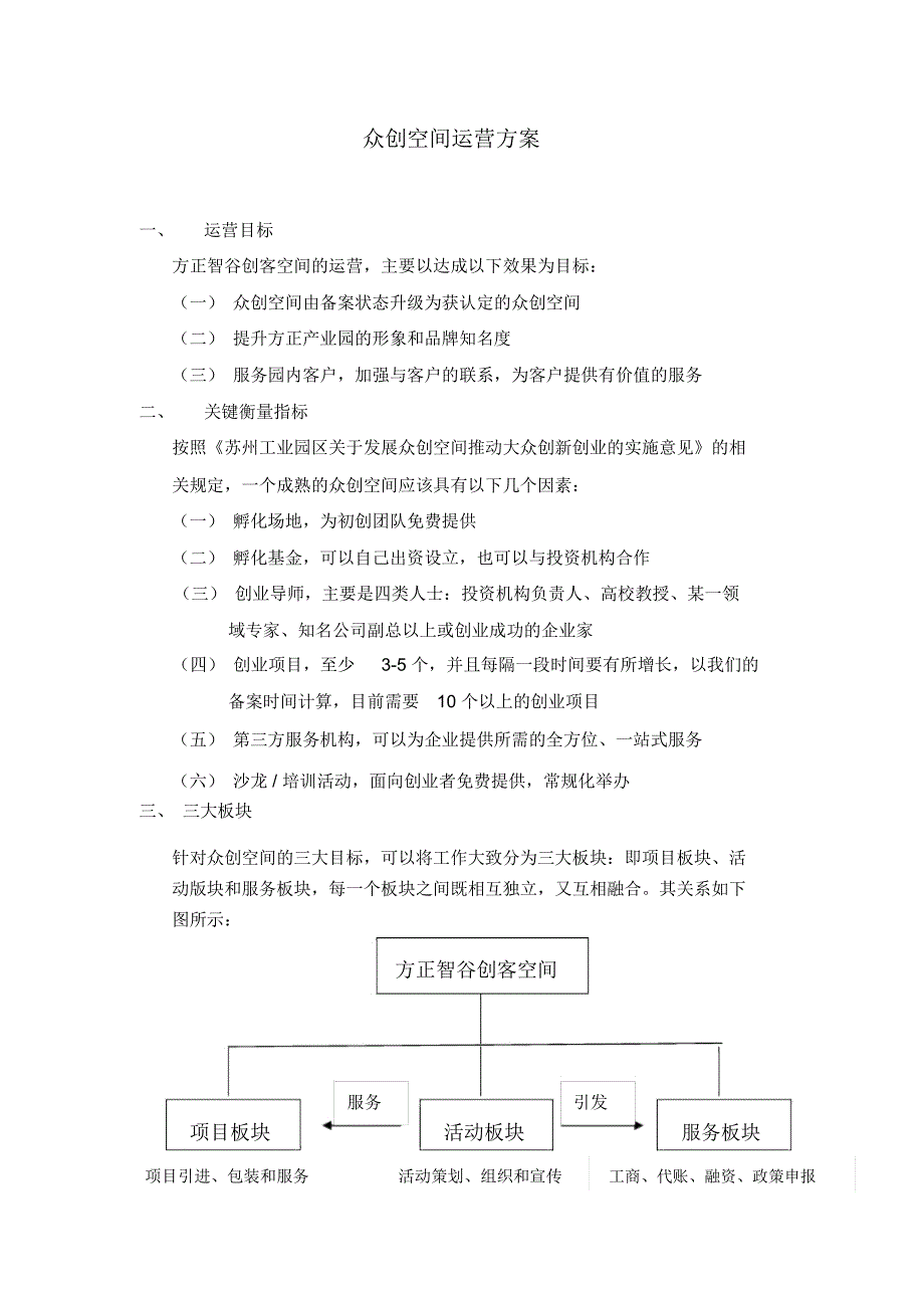 众创空间运营方案_第1页