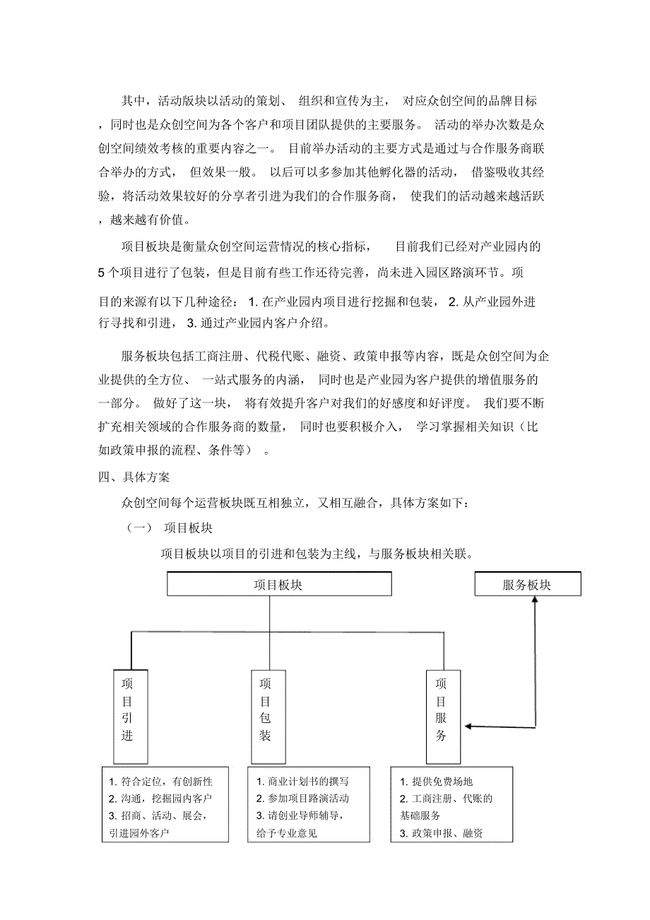 众创空间运营方案_第2页